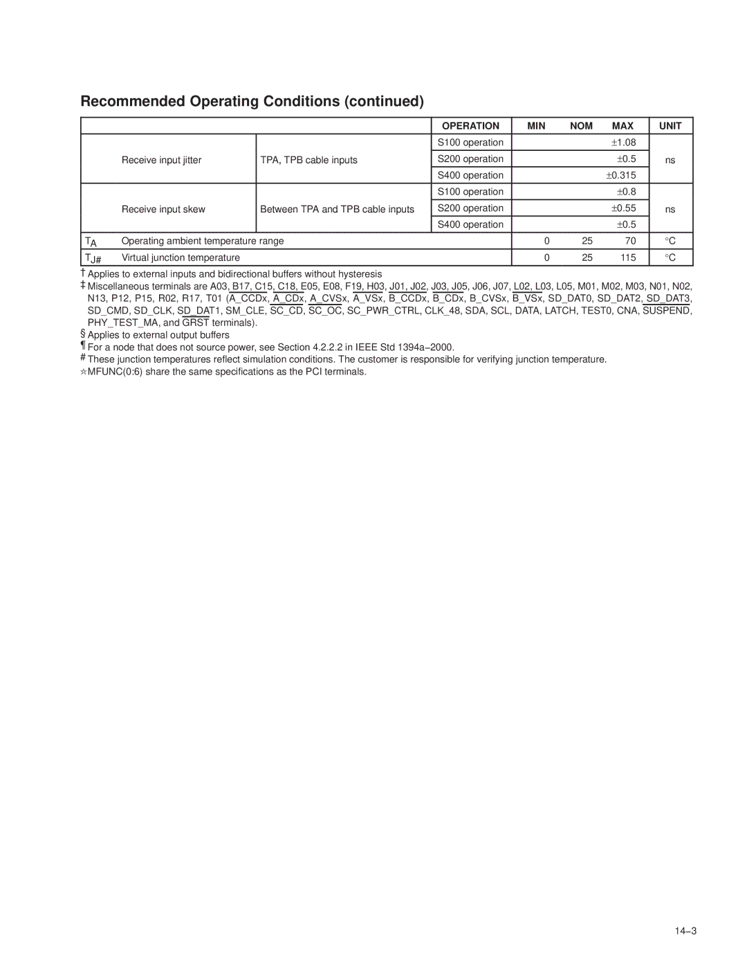 Texas Instruments PCI7611, PCI7411, PCI7621, PCI7421 manual Tj# 