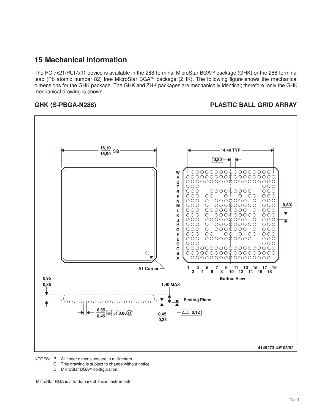 Texas Instruments PCI7611, PCI7411, PCI7621, PCI7421 manual Mechanical Information 