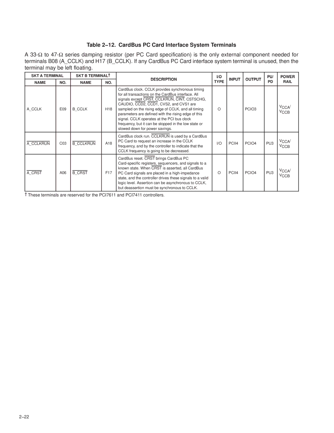 Texas Instruments PCI7411, PCI7611, PCI7621, PCI7421 manual 12. CardBus PC Card Interface System Terminals, PCIO3 Vccb 
