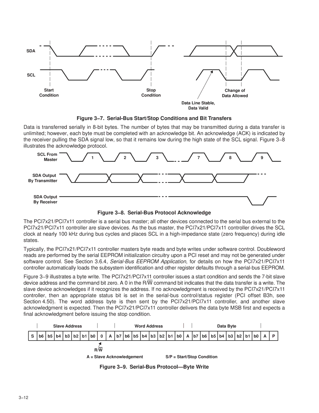 Texas Instruments PCI7411 manual 7. Serial-Bus Start/Stop Conditions and Bit Transfers, 8. Serial-Bus Protocol Acknowledge 