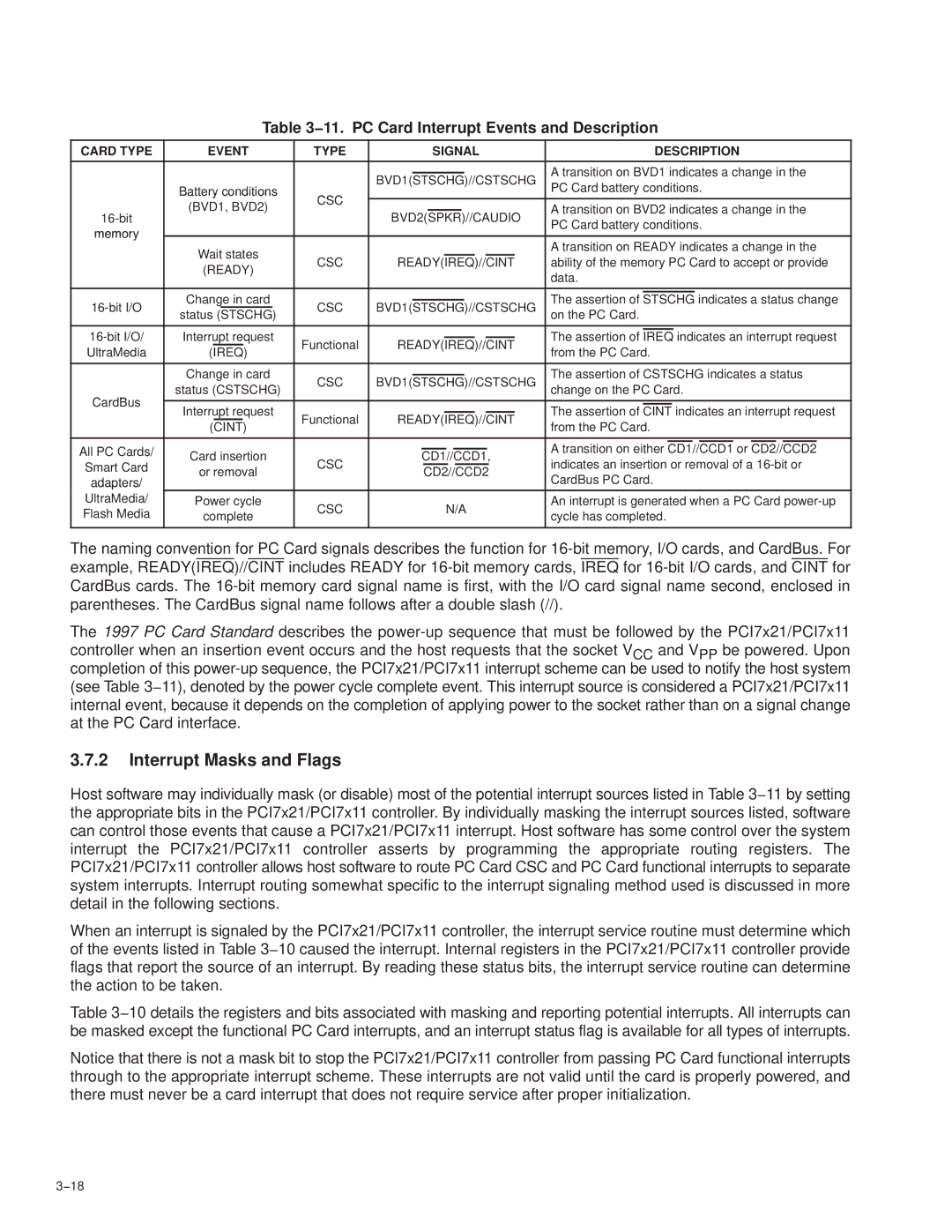 Texas Instruments PCI7621, PCI7411, PCI7611, PCI7421 Interrupt Masks and Flags, 11. PC Card Interrupt Events and Description 