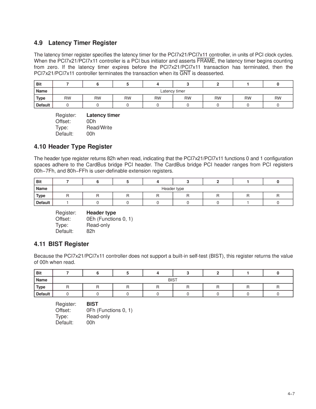 Texas Instruments PCI7611 Latency Timer Register, Header Type Register, Bist Register, Register Latency timer, Header type 