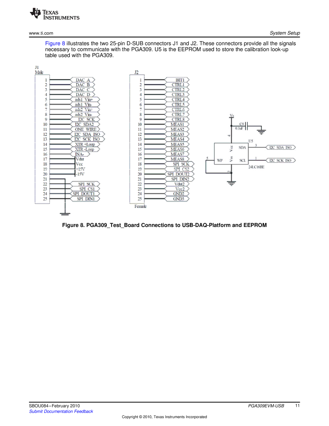 Texas Instruments PGA309EVM-USB manual PGA309TestBoard Connections to USB-DAQ-Platform and Eeprom 