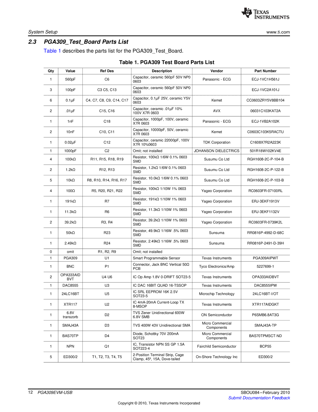 Texas Instruments PGA309EVM-USB manual PGA309TestBoard Parts List, PGA309 Test Board Parts List 