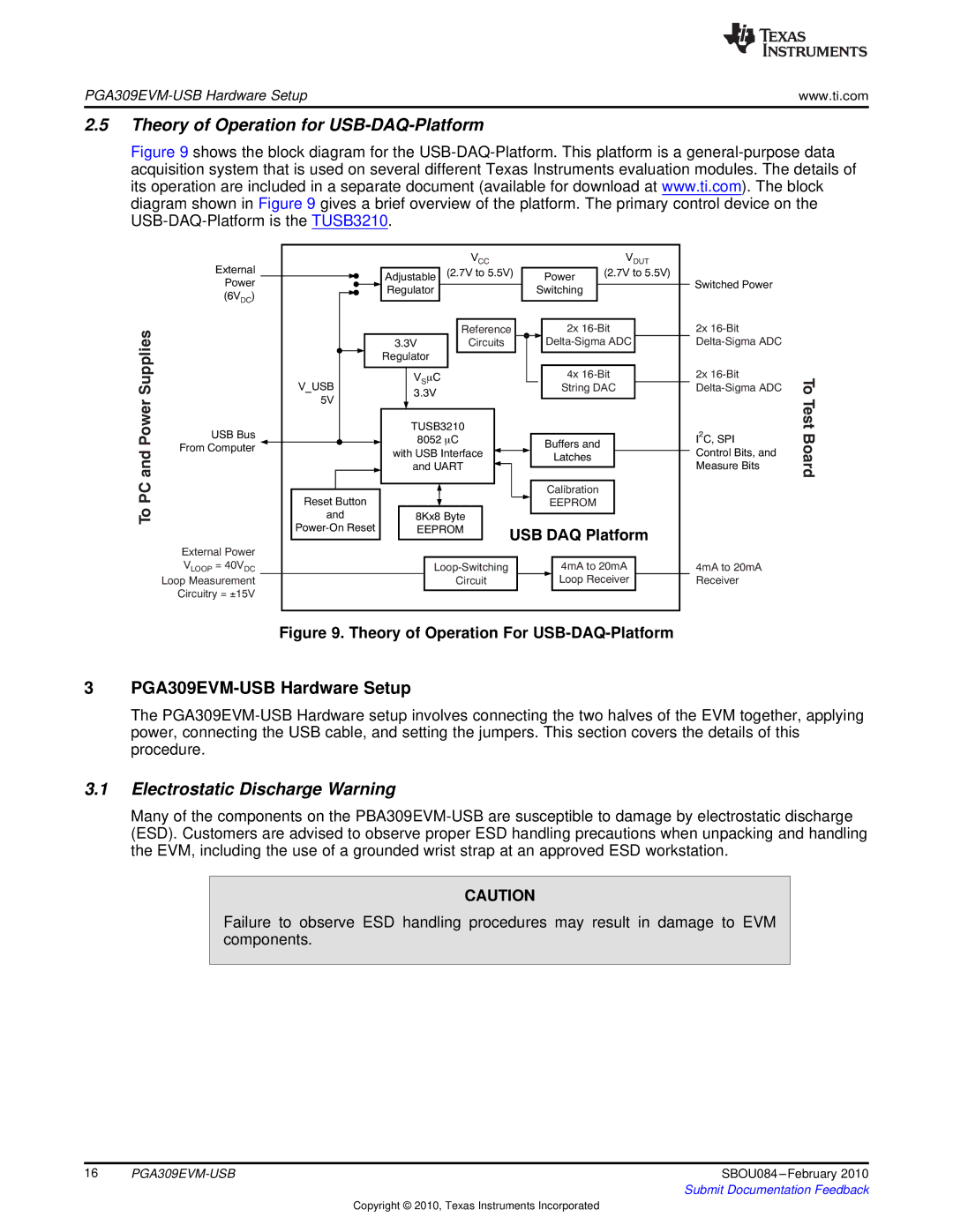 Texas Instruments PGA309EVM-USB Theory of Operation for USB-DAQ-Platform, Electrostatic Discharge Warning, USBDAQPlatform 