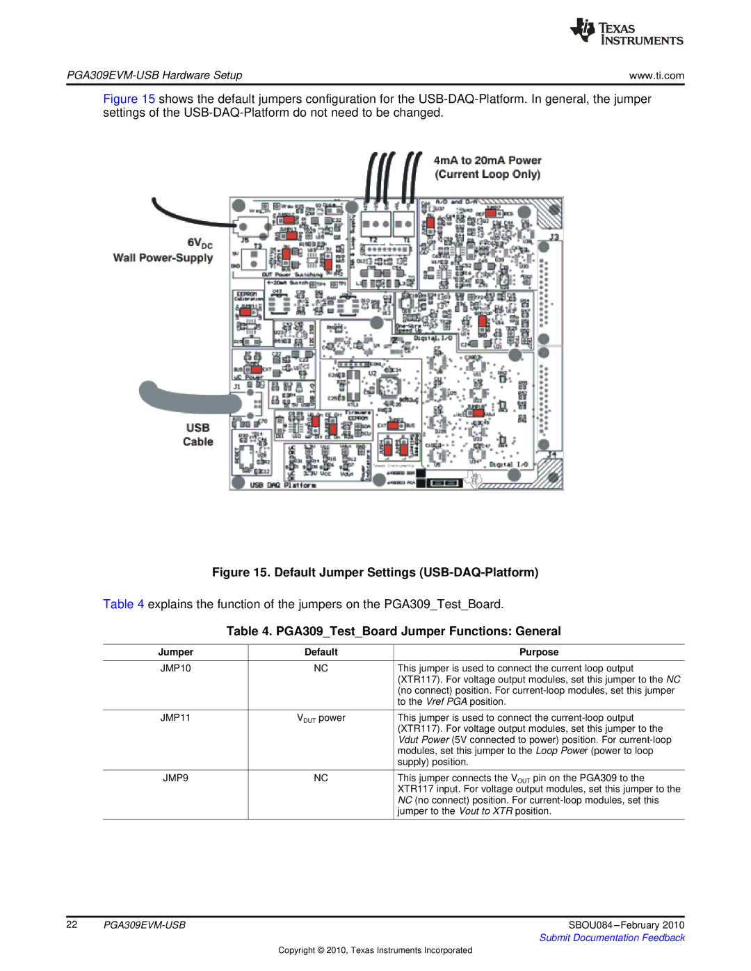 Texas Instruments PGA309EVM-USB manual Default Jumper Settings USB-DAQ-Platform, PGA309TestBoard Jumper Functions General 