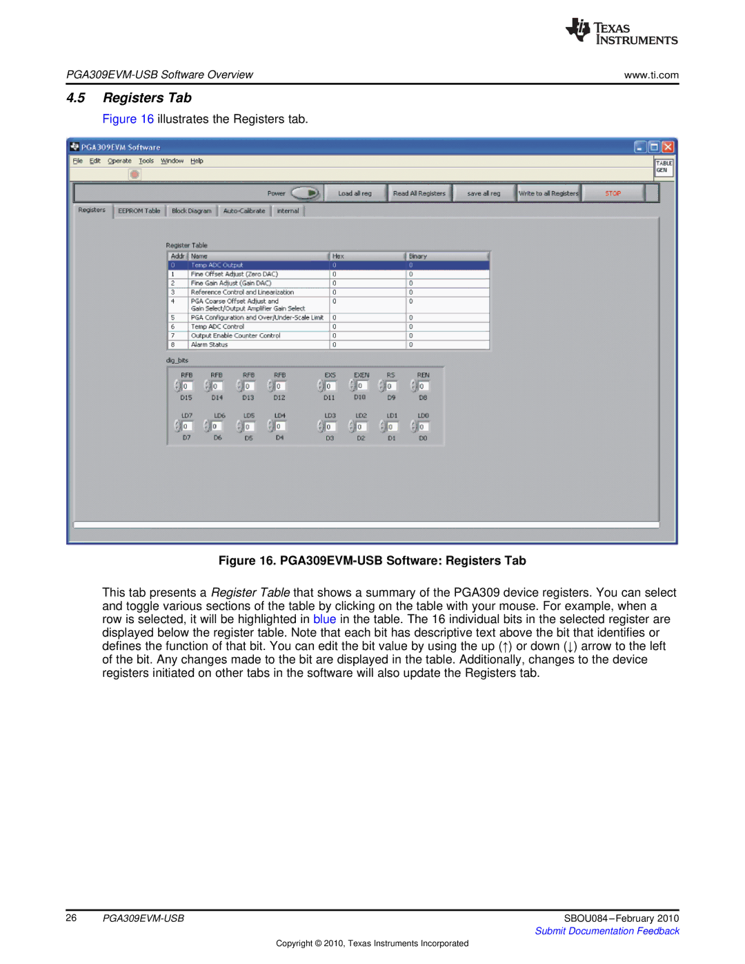 Texas Instruments manual PGA309EVM-USB Software Registers Tab 