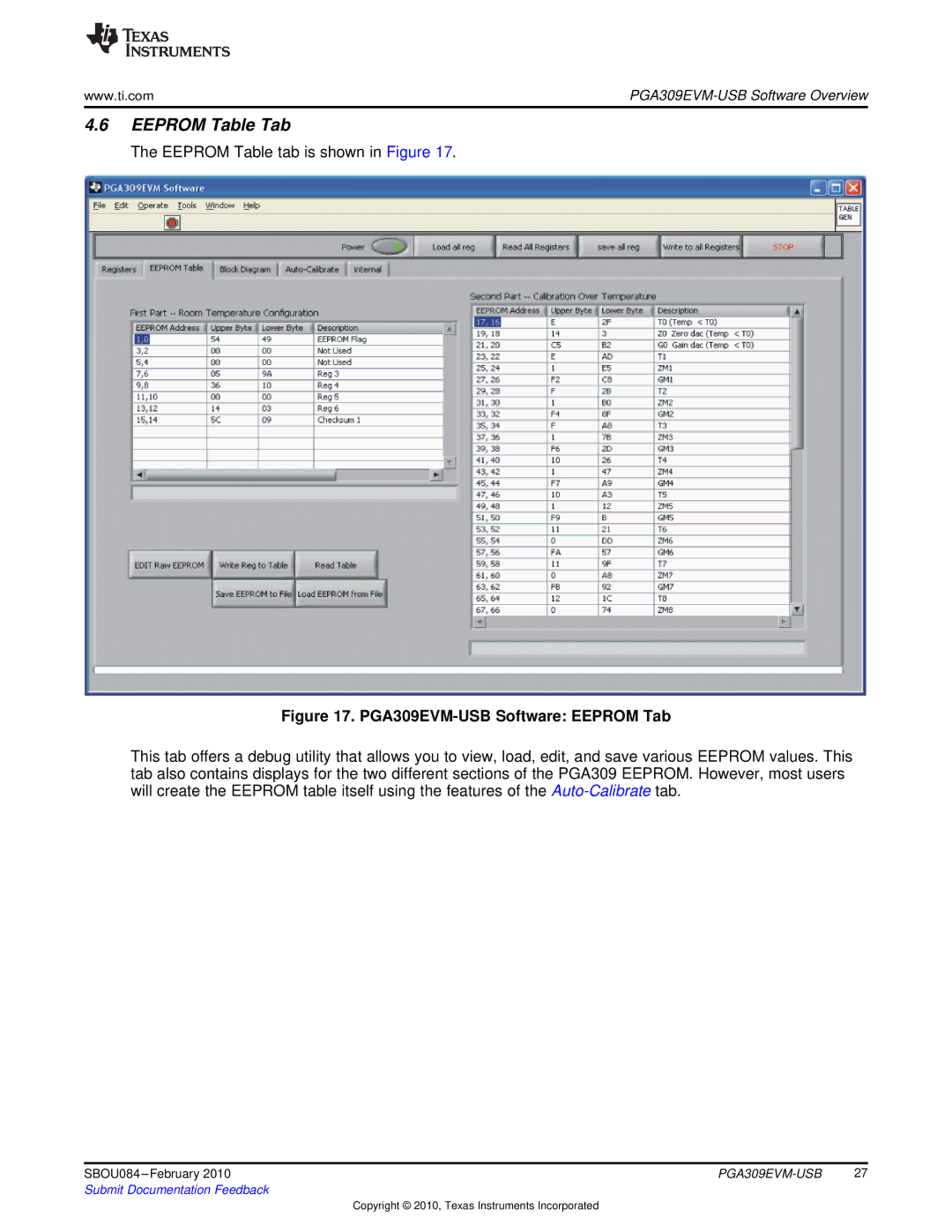 Texas Instruments manual Eeprom Table Tab, PGA309EVM-USB Software Eeprom Tab 