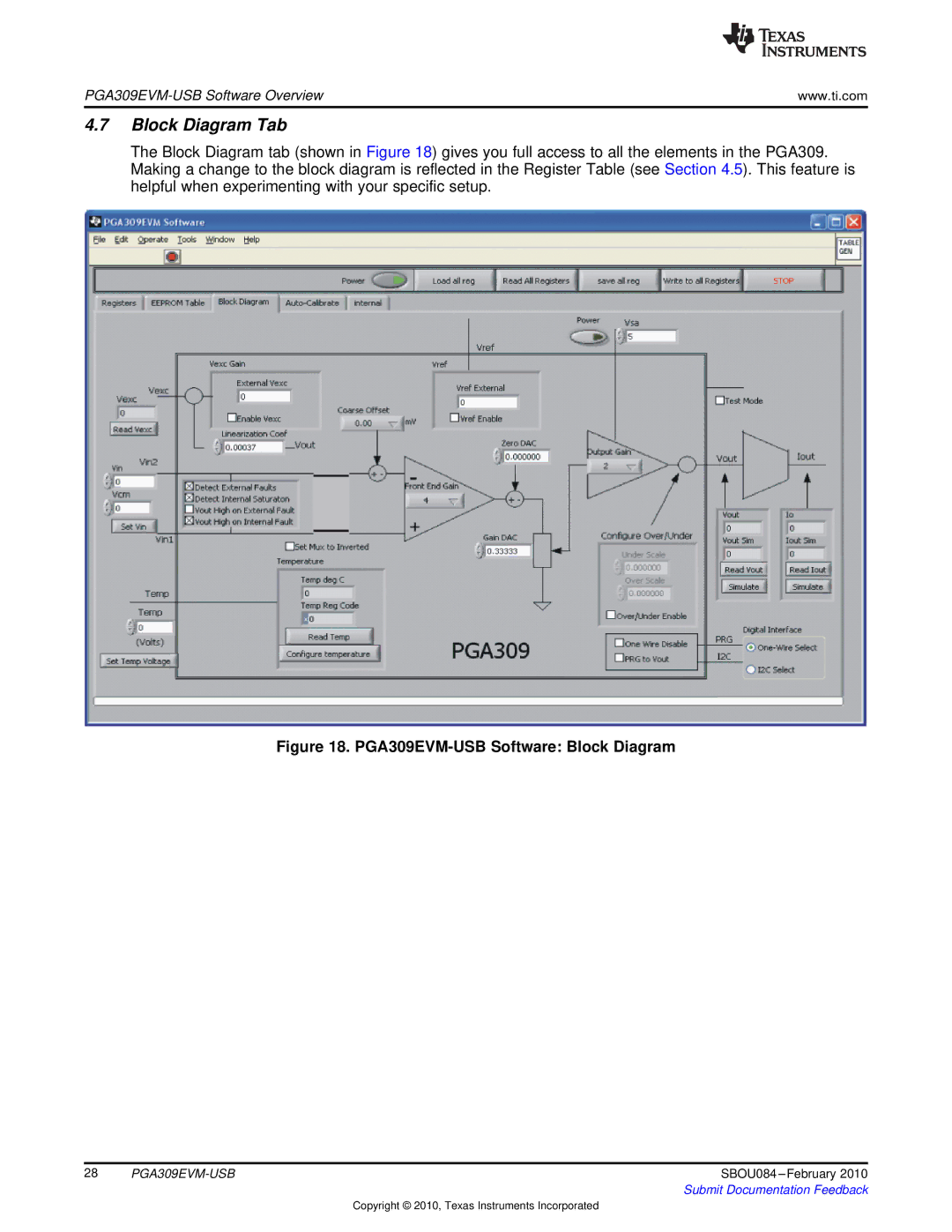 Texas Instruments manual Block Diagram Tab, PGA309EVM-USB Software Block Diagram 