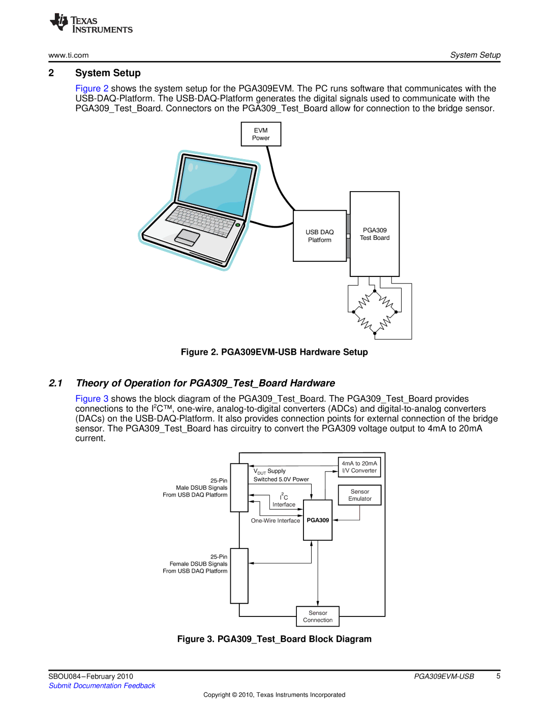 Texas Instruments manual Theory of Operation for PGA309TestBoard Hardware, PGA309EVM-USB Hardware Setup 