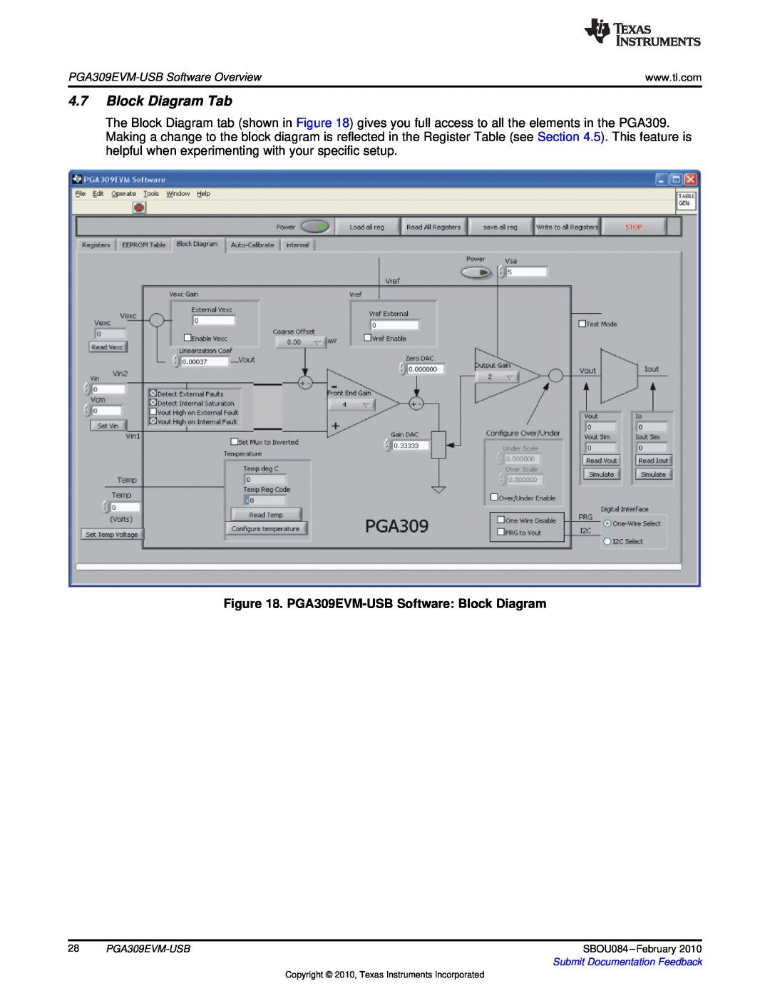 Texas Instruments manual Block Diagram Tab, PGA309EVM-USB Software Block Diagram 