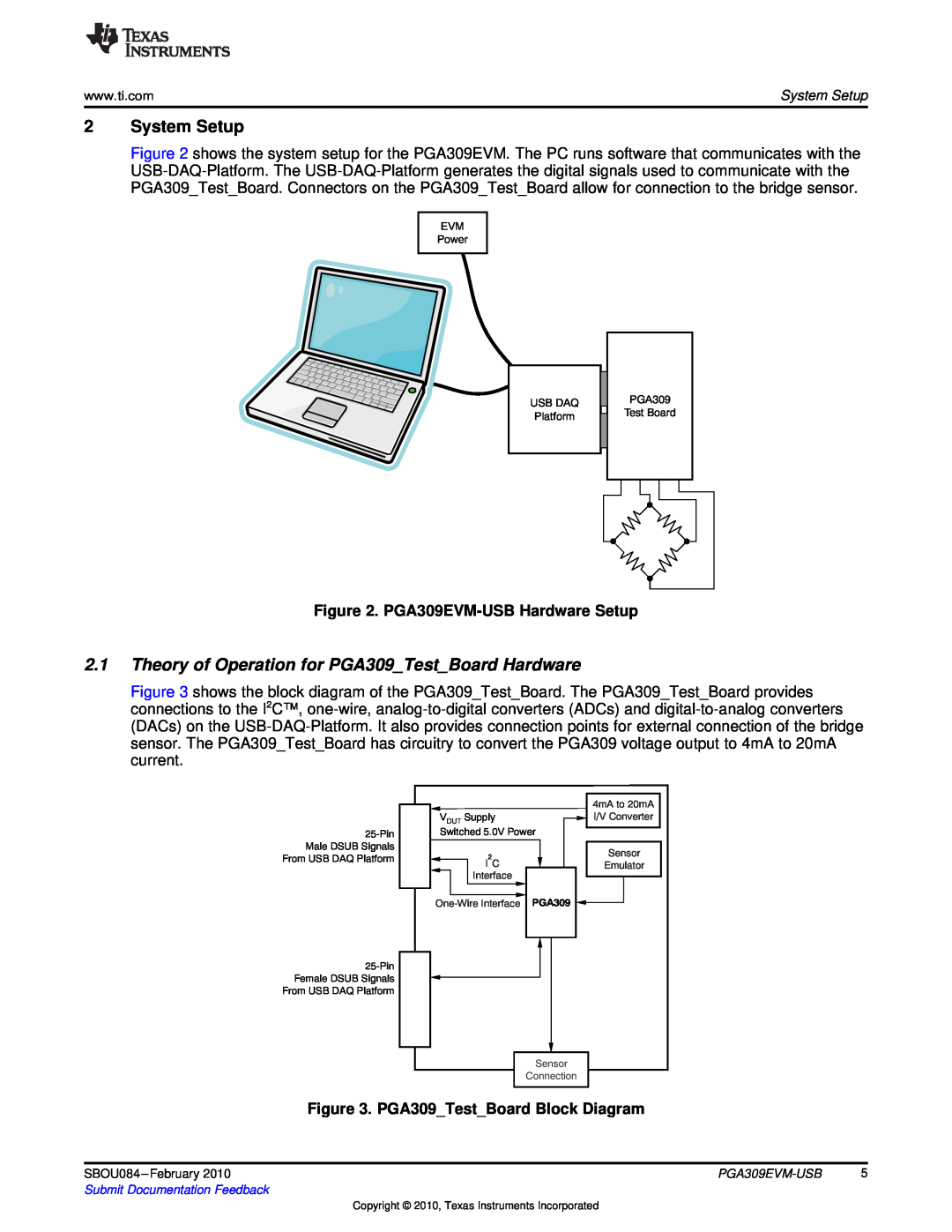 Texas Instruments PGA309EVM-USB manual System Setup, Theory of Operation for PGA309TestBoard Hardware 