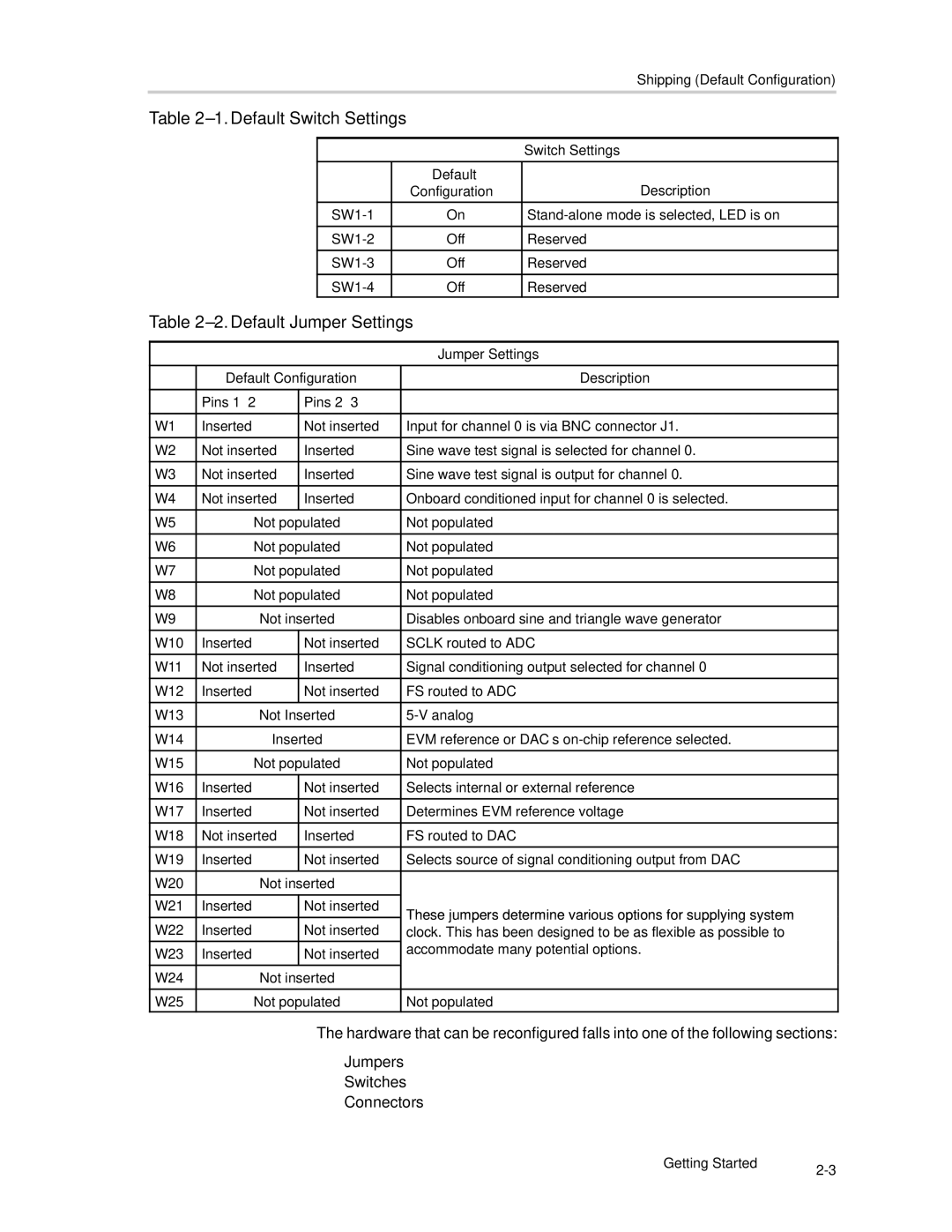 Texas Instruments SLAU081 manual Switch Settings, Default Description Configuration, Jumper Settings 