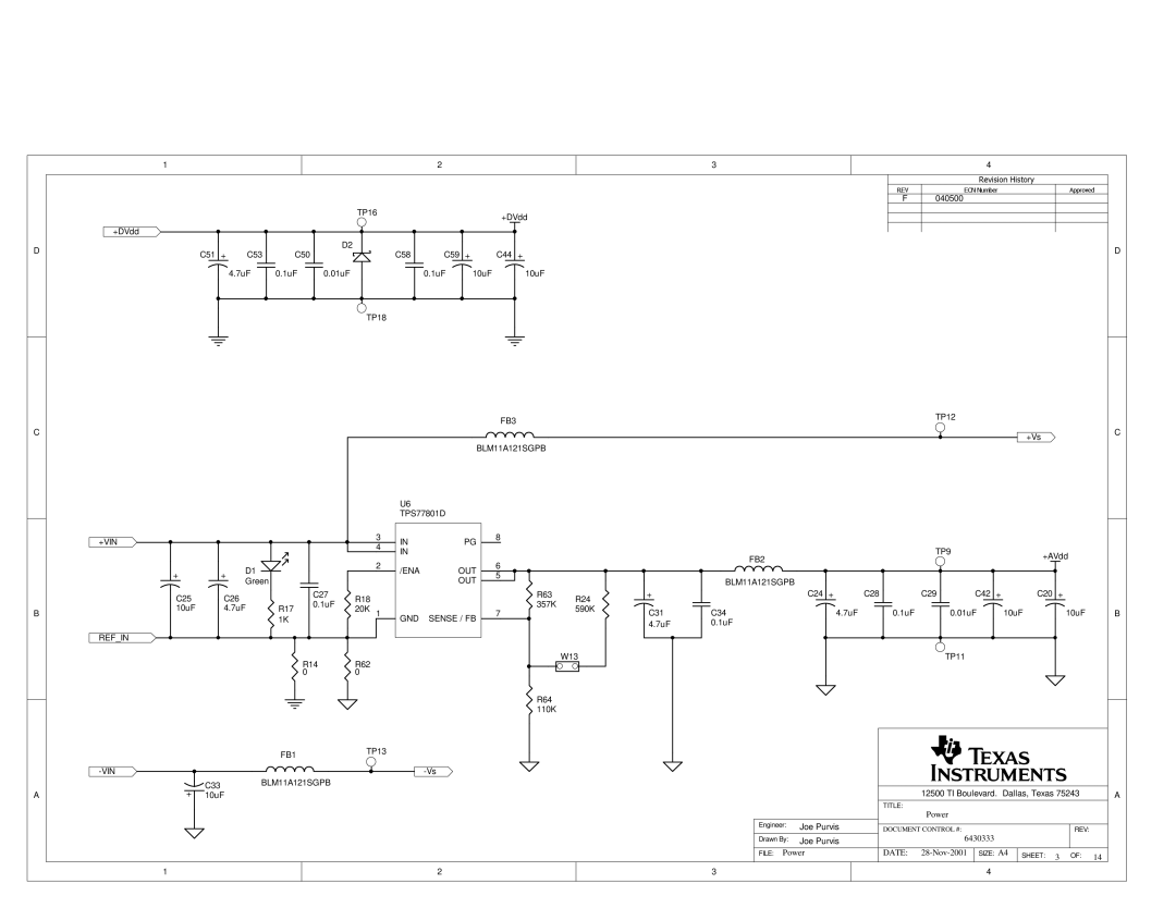 Texas Instruments SLAU081 manual FB3, +VIN TP9, FB2 ENA OUT, OUT BLM11A121SGPB, GND Sense / FB, FB1 