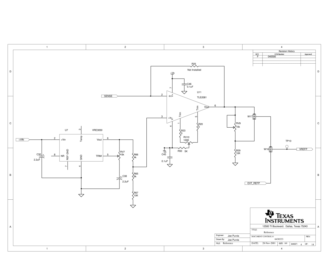 Texas Instruments SLAU081 manual RV9, GND RV7, Trim 