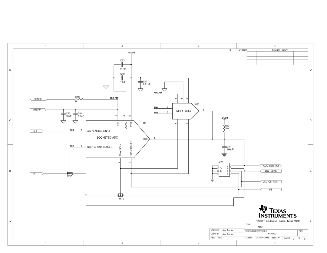 Texas Instruments SLAU081 manual Agnd VDD, Sdo 