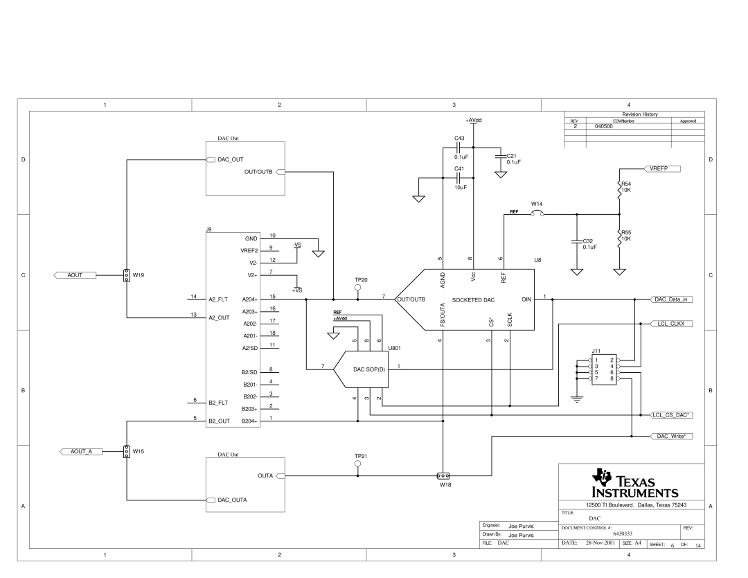 Texas Instruments SLAU081 manual Dacout OUT/OUTB, AOUTW19 AOUTAW15, A2FLT, A2OUT, A2/SD, B2/SD DAC Sopd, B2FLT, B2OUT, Agnd 