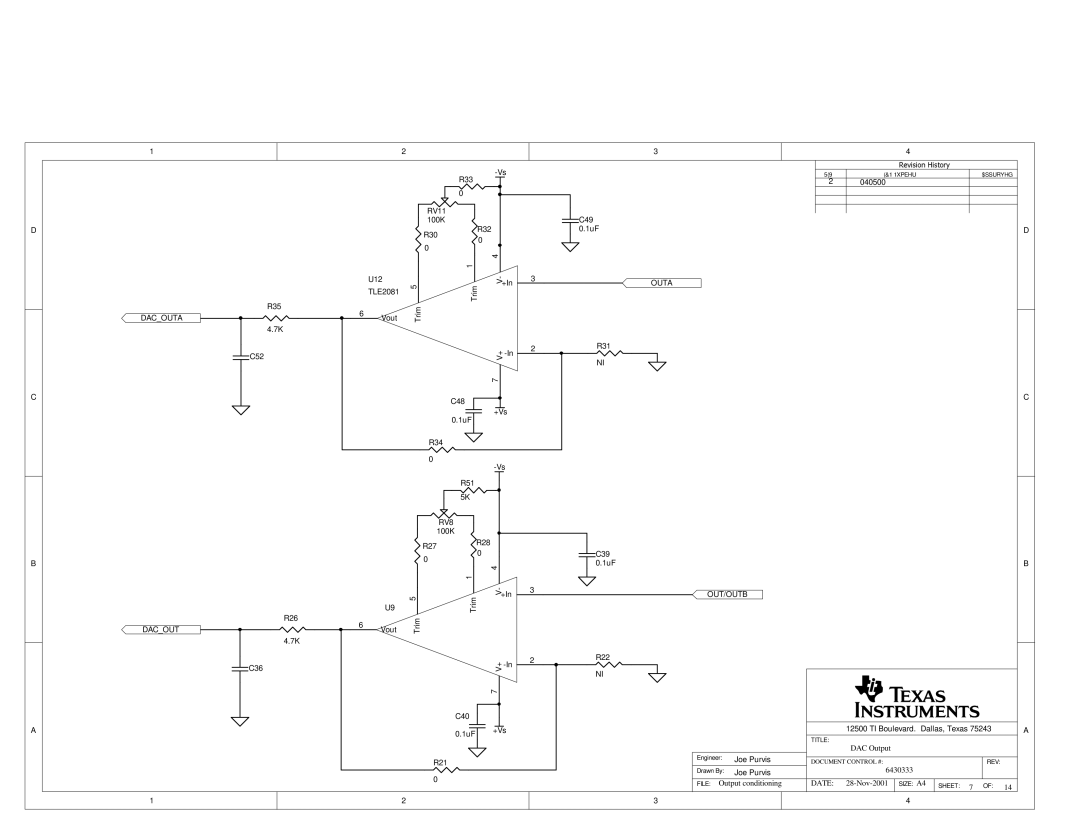 Texas Instruments SLAU081 manual Outa, RV8, Dacout 