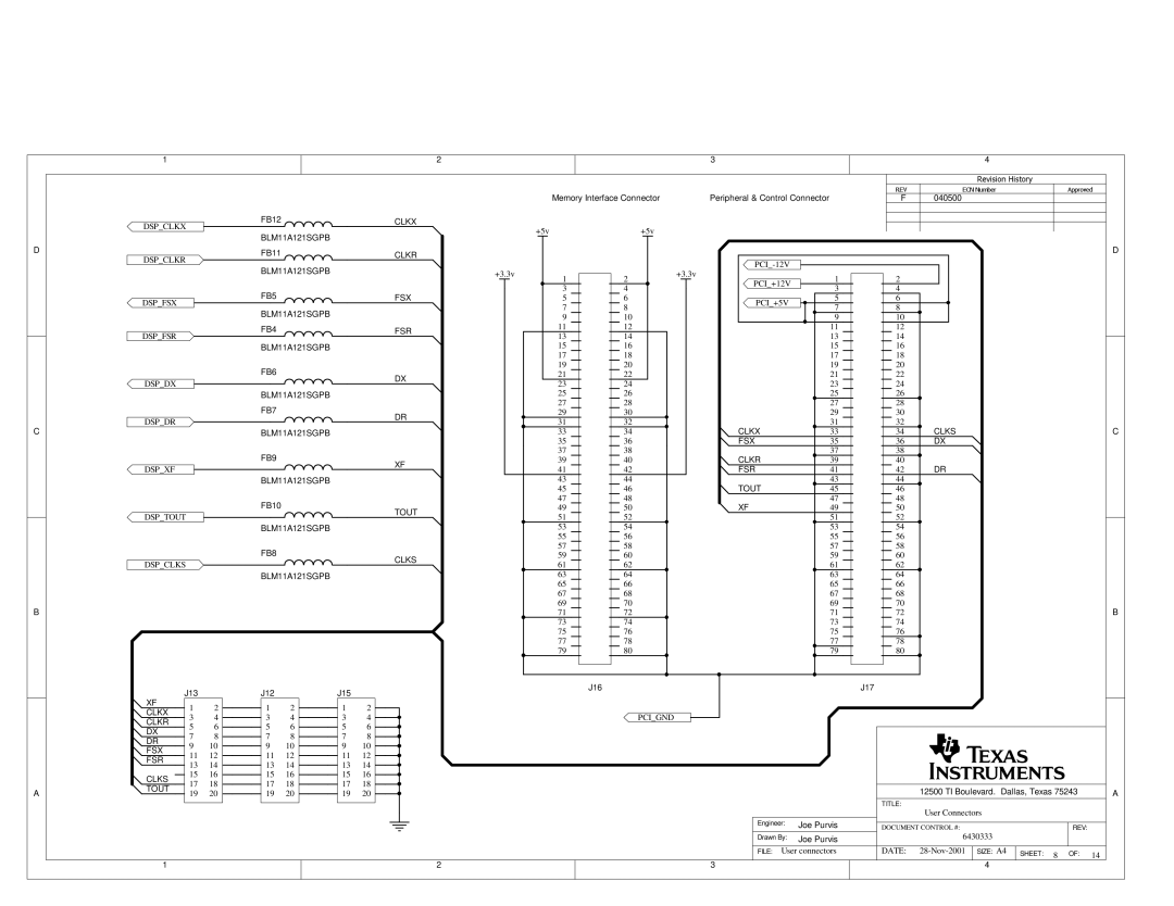 Texas Instruments SLAU081 manual Clkx, Clkr, FB5 FSX, BLM11A121SGPB FB4 FSR, BLM11A121SGPB FB6, BLM11A121SGPB FB7 