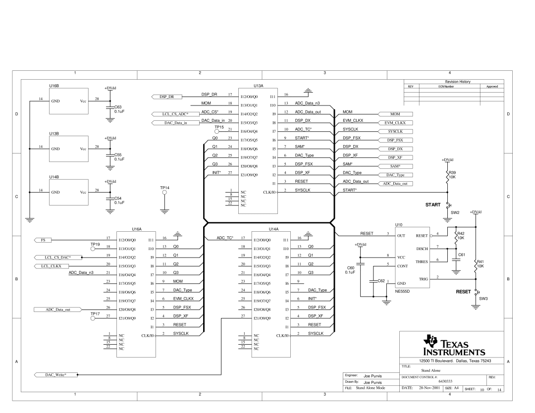 Texas Instruments SLAU081 Adccs, Dspdx Evmclkx, Adctc Sysclk, Start Dspfsx, SAM Dspdx, Dspfsx SAM, Init, Sysclk Start, SW2 