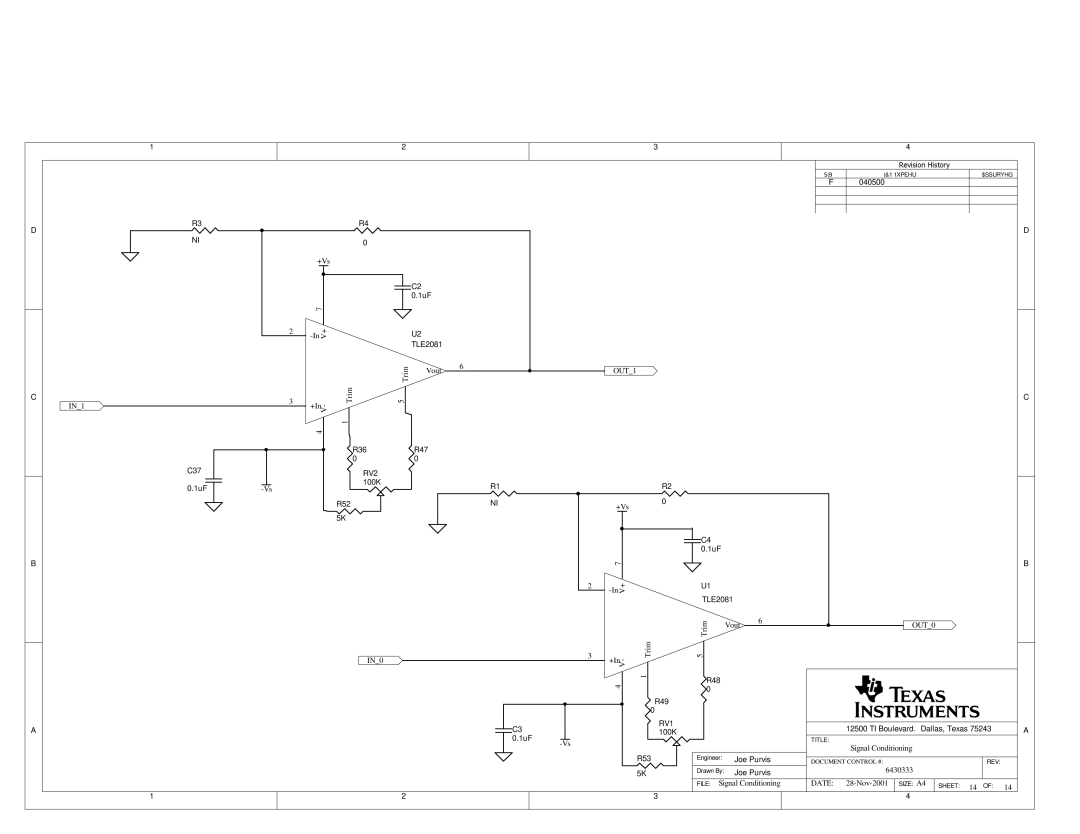 Texas Instruments SLAU081 manual RV2, RV1 