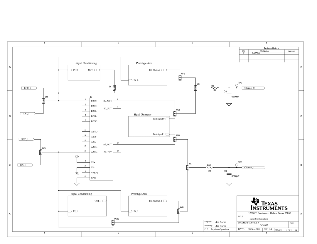 Texas Instruments SLAU081 manual Signal Conditioning, Prototype Area, Signal Generator 