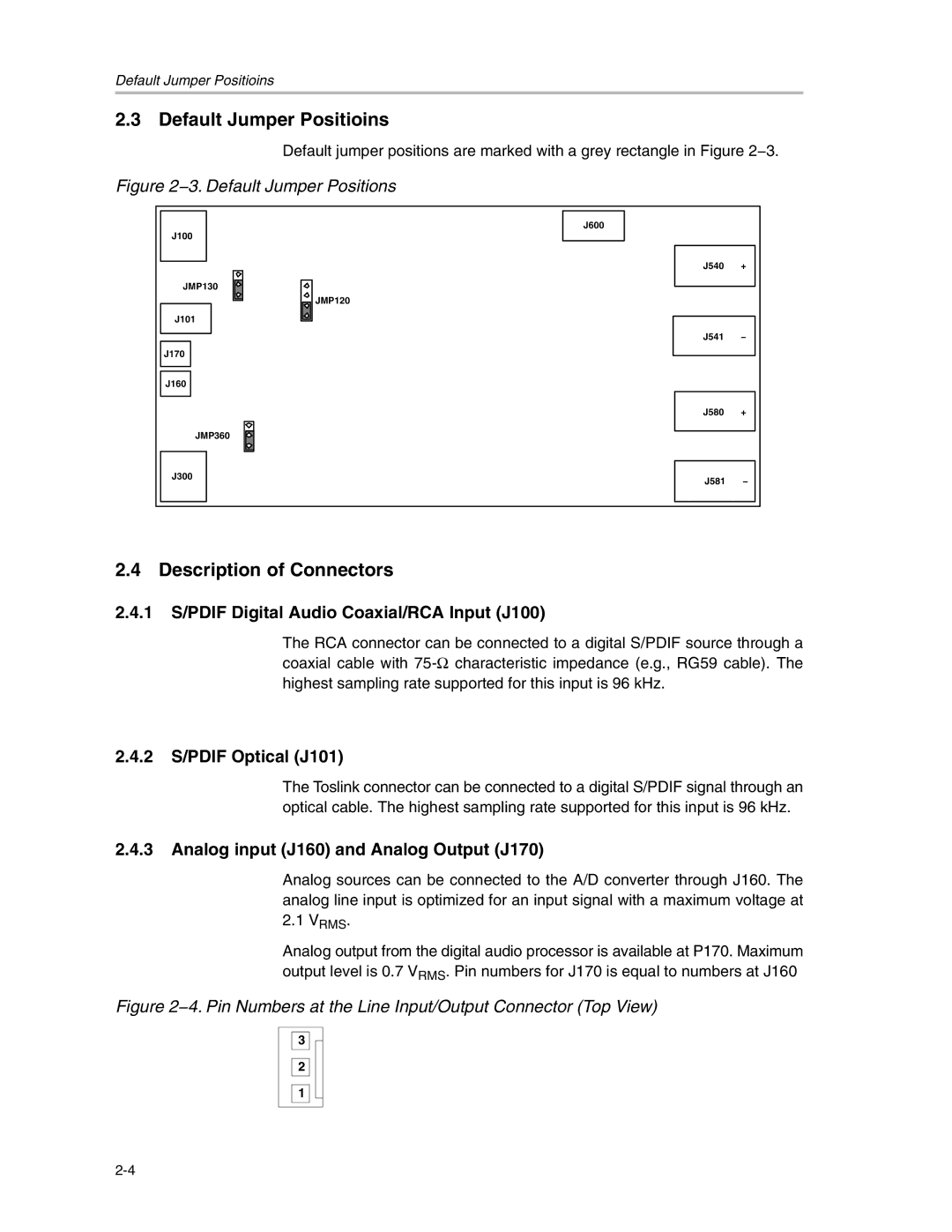 Texas Instruments SLEU056 manual Default Jumper Positioins, Description of Connectors, 2 S/PDIF Optical J101 