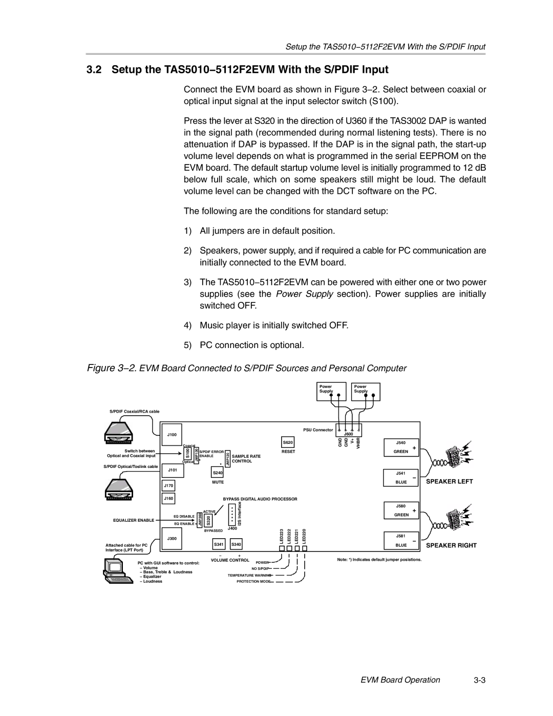 Texas Instruments SLEU056 manual Setup the TAS5010−5112F2EVM With the S/PDIF Input, Equalizer Enable 