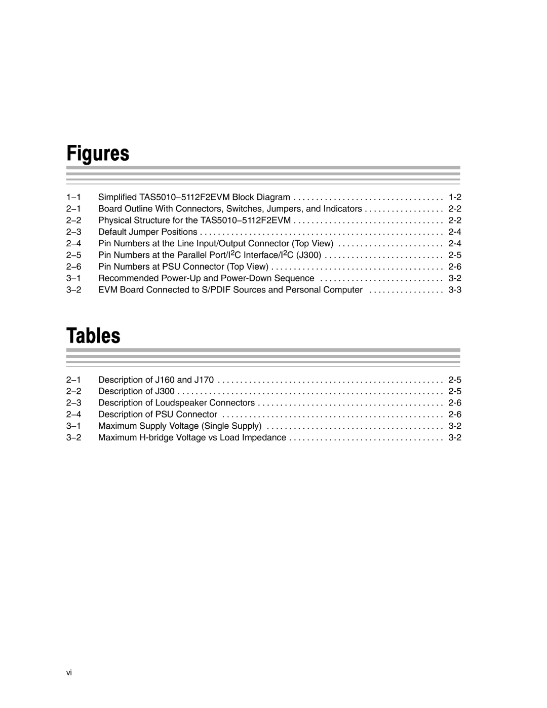 Texas Instruments SLEU056 manual Figures, Tables 