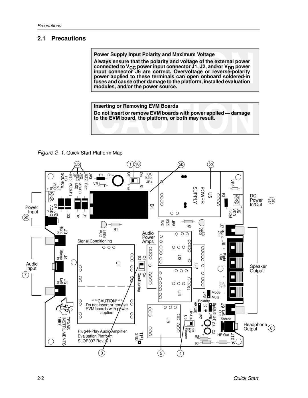 Texas Instruments SLOU023A manual Precautions, Power 