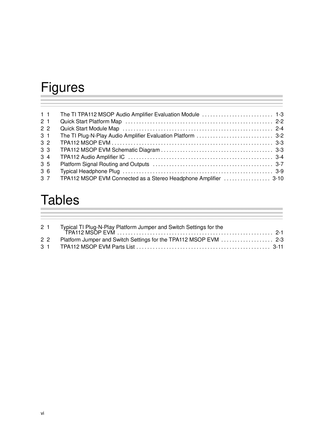 Texas Instruments SLOU023A manual Figures, Tables 