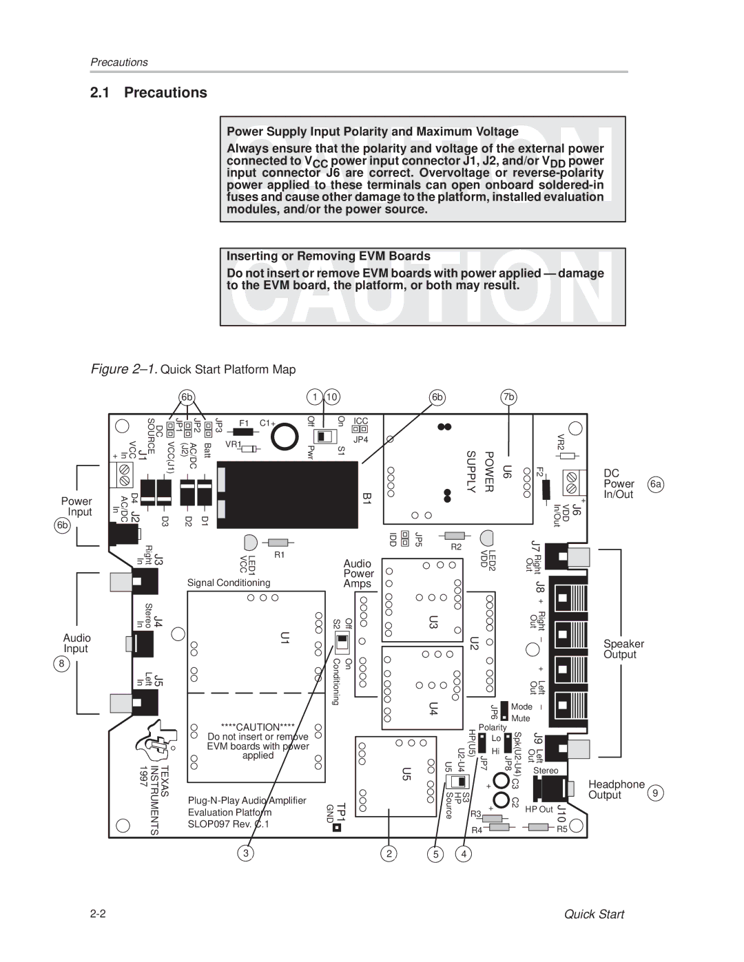 Texas Instruments SLOU025 manual Precautions, Power 