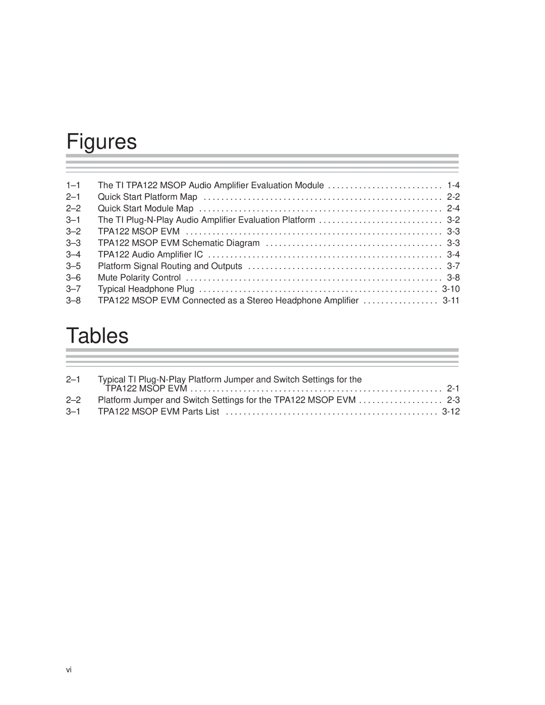 Texas Instruments SLOU025 manual Figures, Tables 