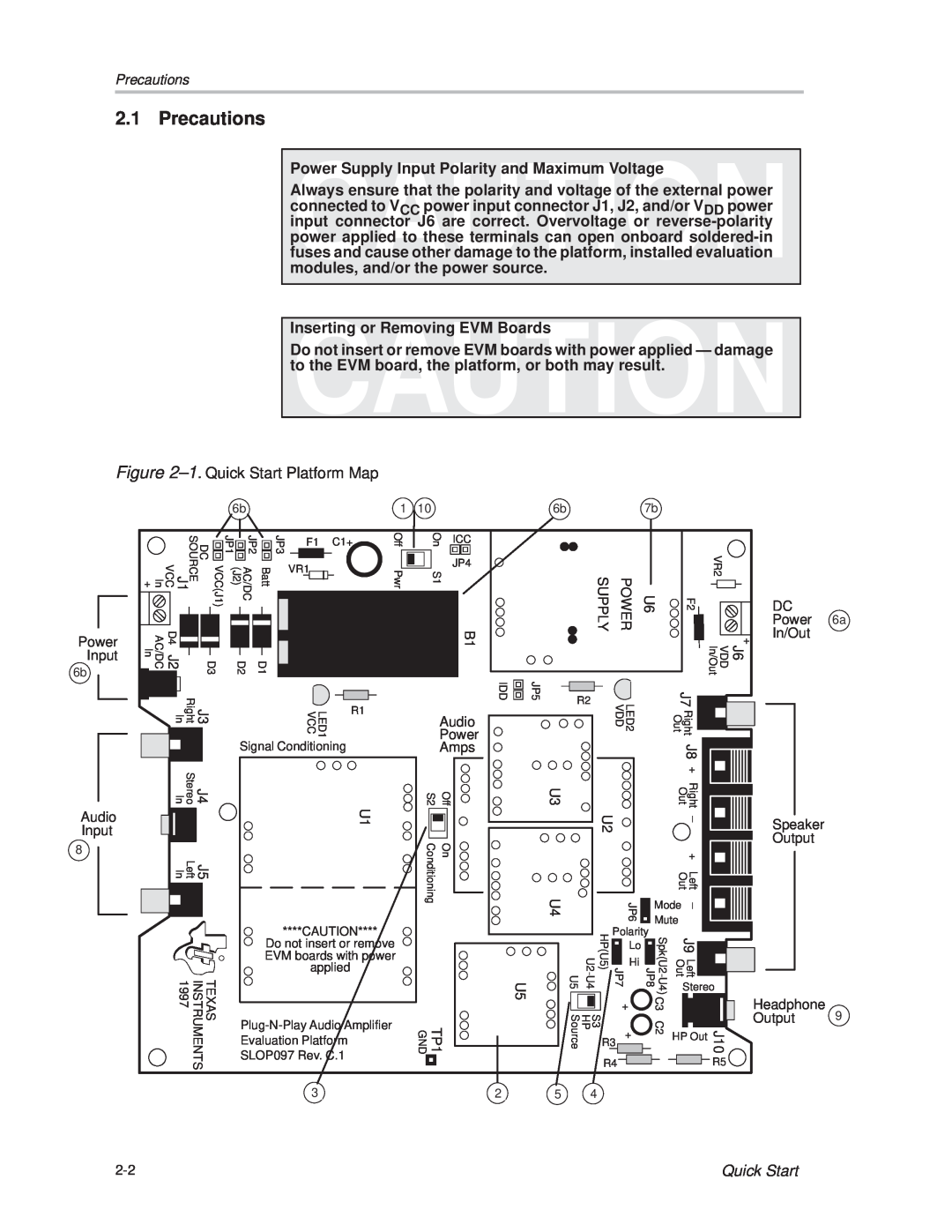 Texas Instruments SLOU025 manual Precautions 
