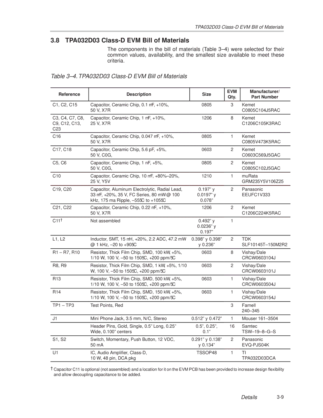 Texas Instruments SLOU082 manual ±4. TPA032D03 Class-D EVM Bill of Materials 