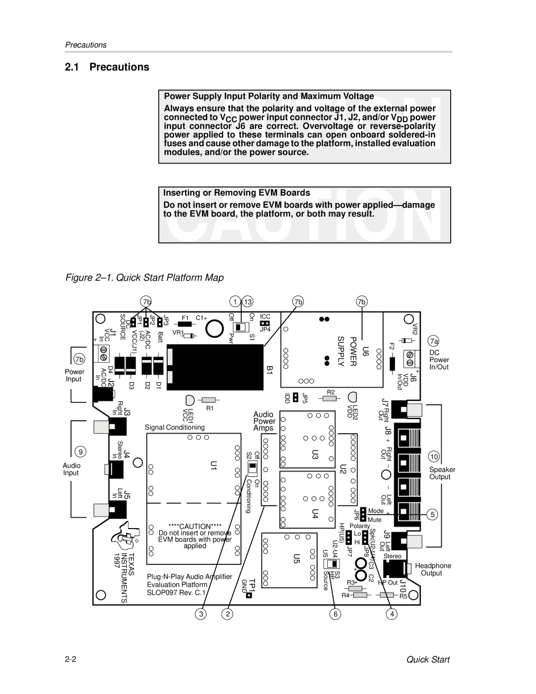 Texas Instruments SLOU121 manual Precautions, Power 