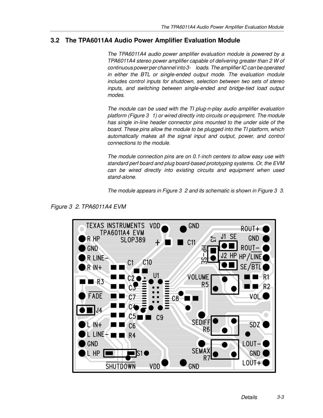 Texas Instruments SLOU121 manual TPA6011A4 Audio Power Amplifier Evaluation Module, TPA6011A4 EVM 