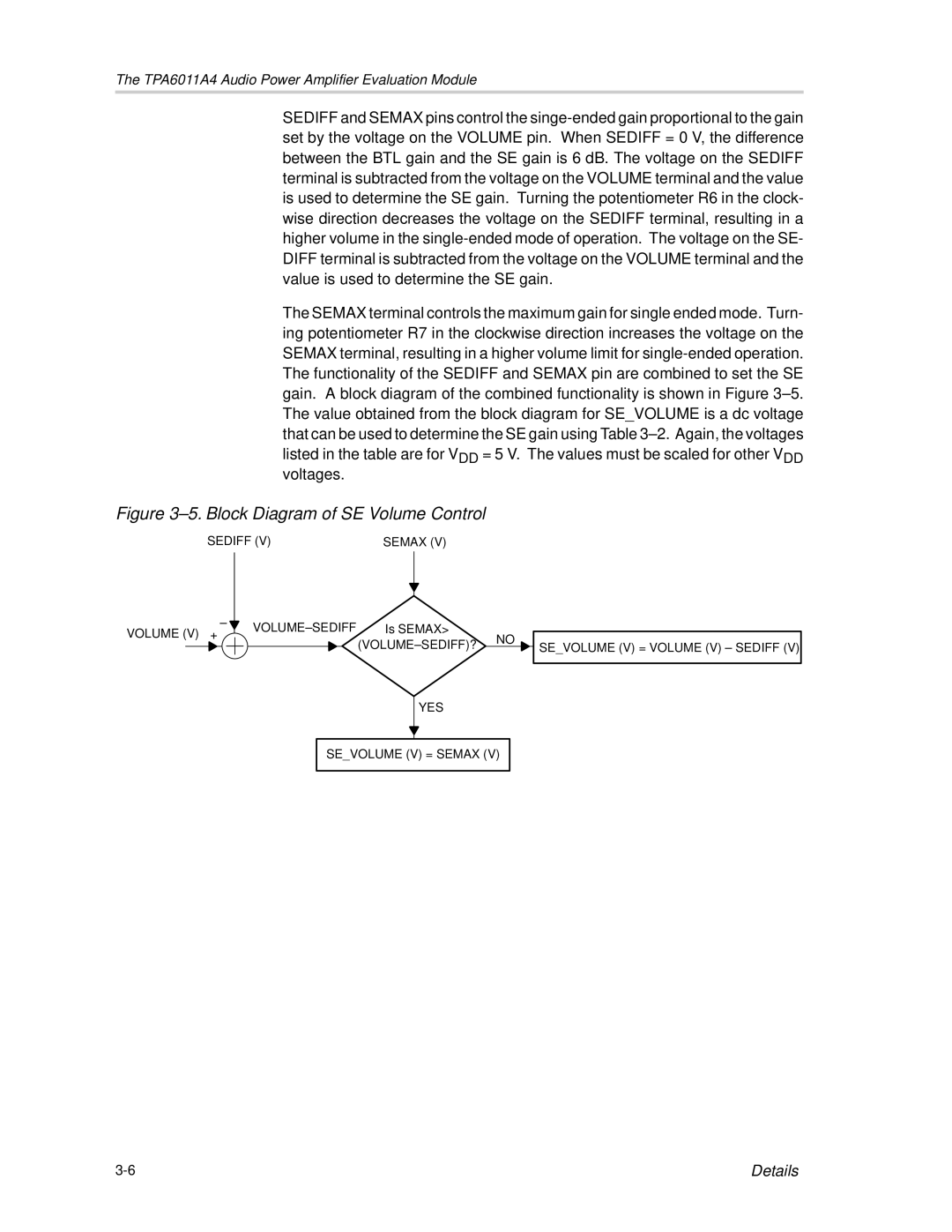 Texas Instruments SLOU121 manual Block Diagram of SE Volume Control 