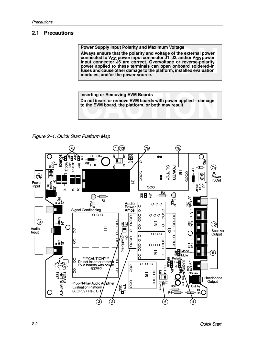 Texas Instruments SLOU121 manual Precautions, 1.Quick Start Platform Map 