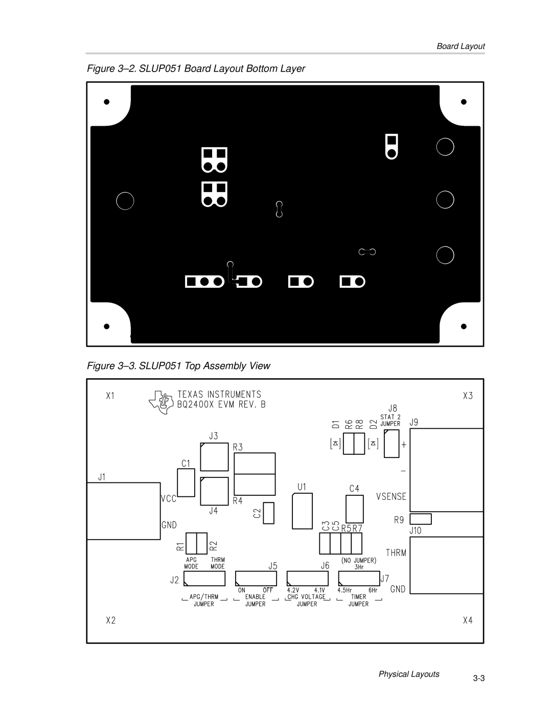 Texas Instruments SLUU083A manual SLUP051 Board Layout Bottom Layer 