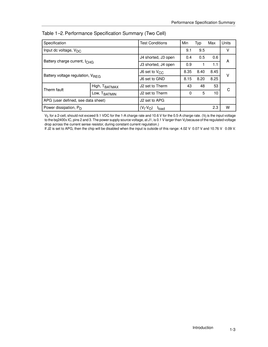 Texas Instruments SLUU083A manual Performance Specification Summary Two Cell 