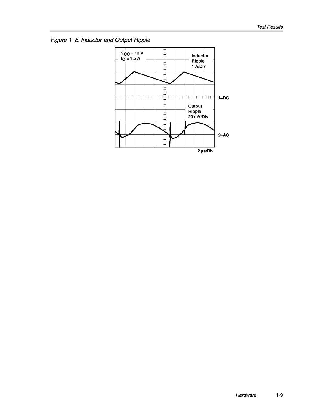 Texas Instruments SLVP089 manual 8. Inductor and Output Ripple, Test Results, Hardware1-9, 2-AC 