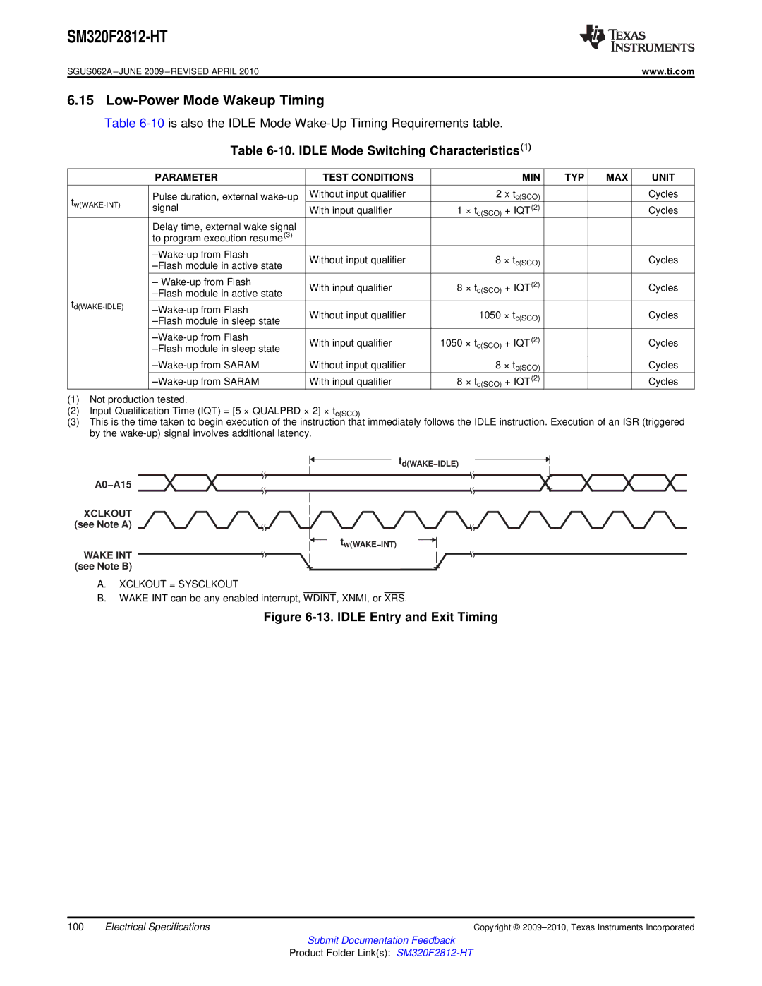 Texas Instruments SM320F2812-HT specifications Low-Power Mode Wakeup Timing, Idle Mode Switching Characteristics1, A0−A15 