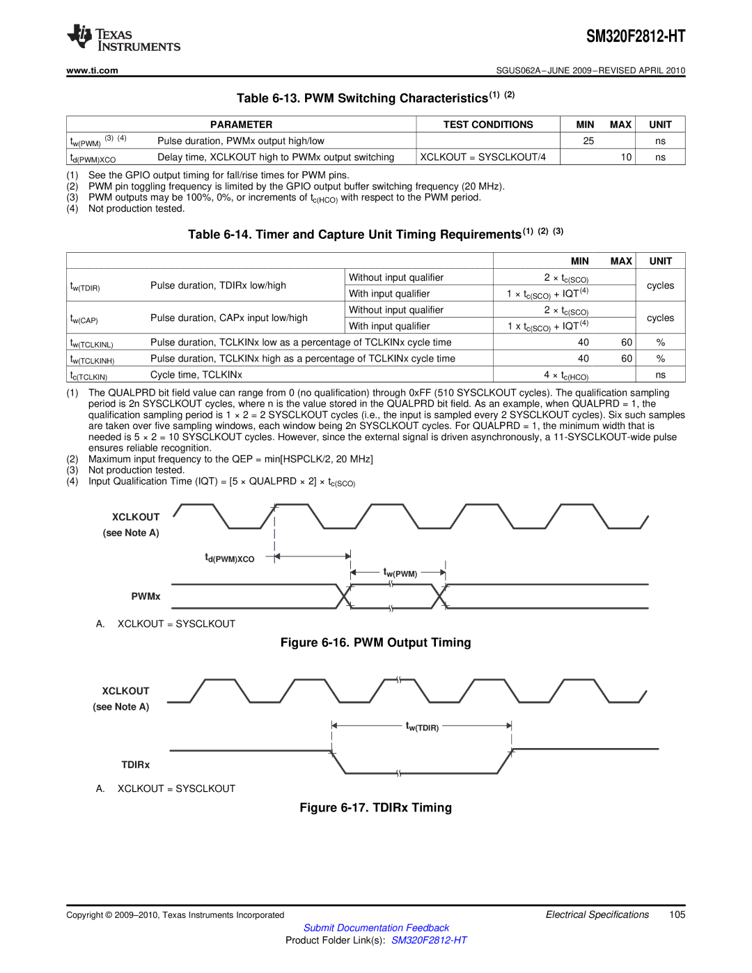 Texas Instruments SM320F2812-HT PWM Switching Characteristics1, Timer and Capture Unit Timing Requirements1, MAX Unit 