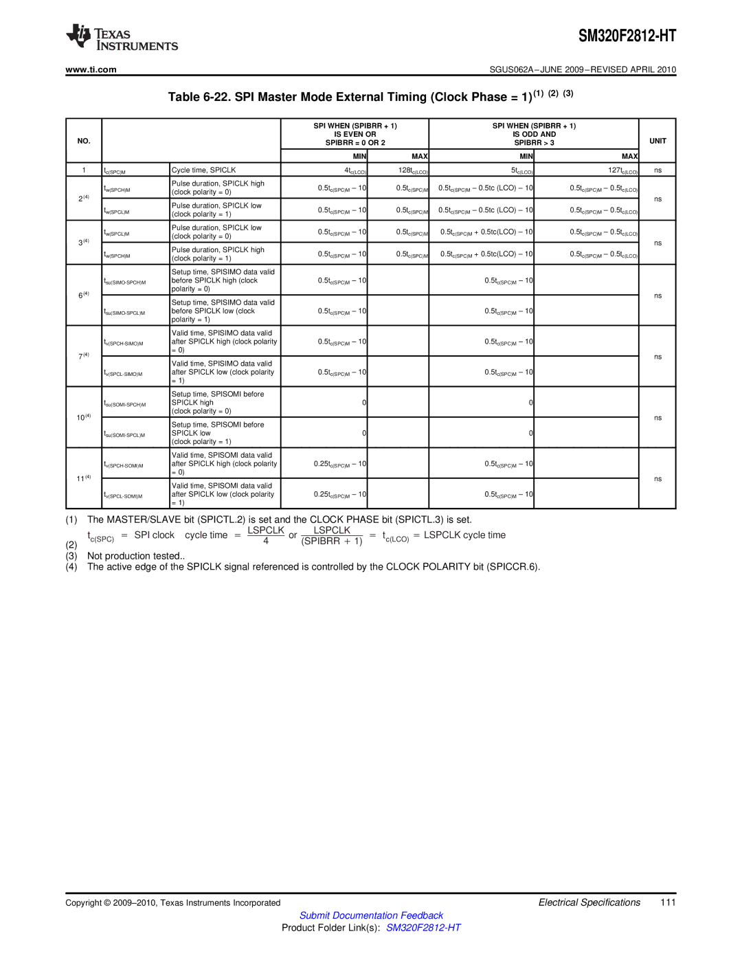 Texas Instruments SM320F2812-HT specifications SPI Master Mode External Timing Clock Phase = 11 2 