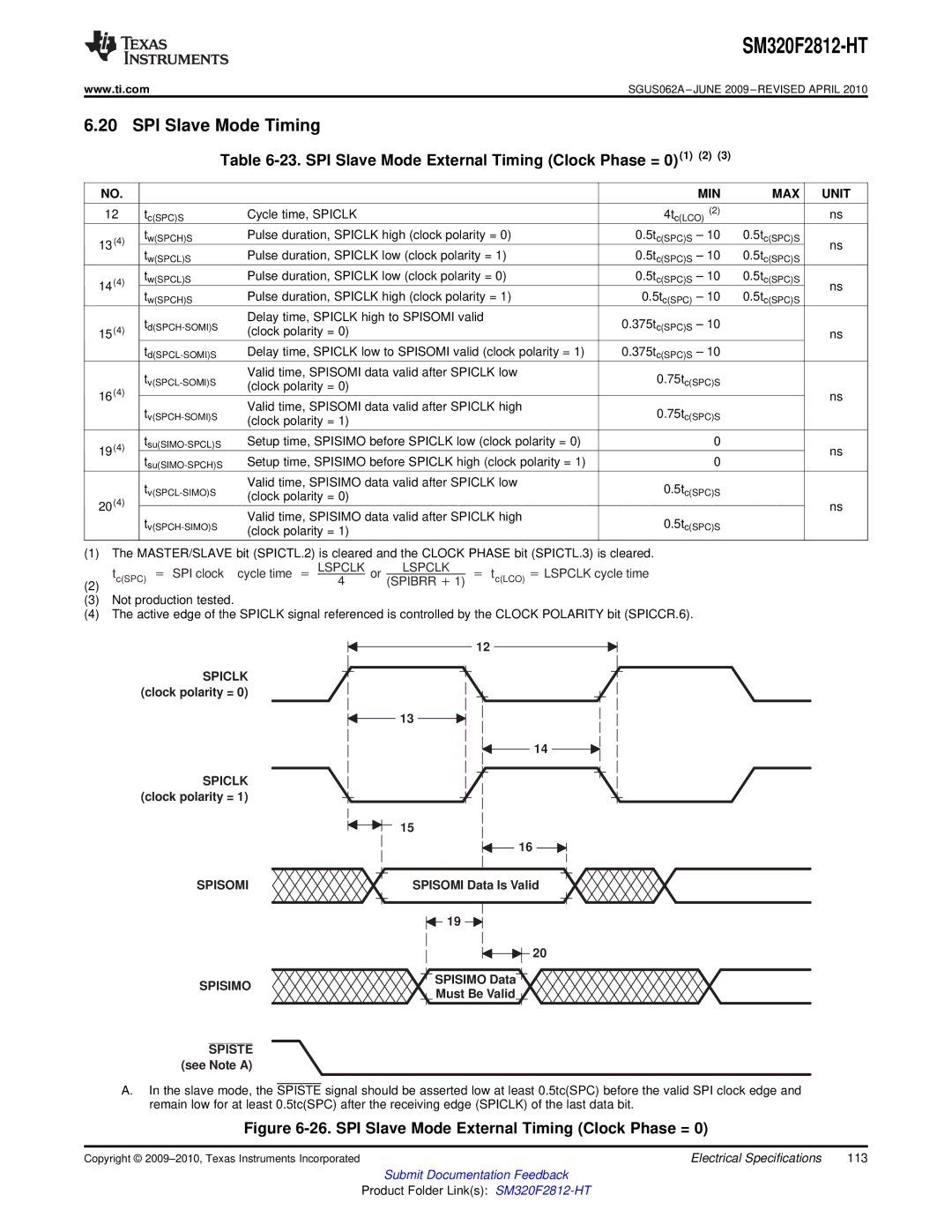 Texas Instruments SM320F2812-HT specifications SPI Slave Mode Timing, SPI Slave Mode External Timing Clock Phase = 01 2 