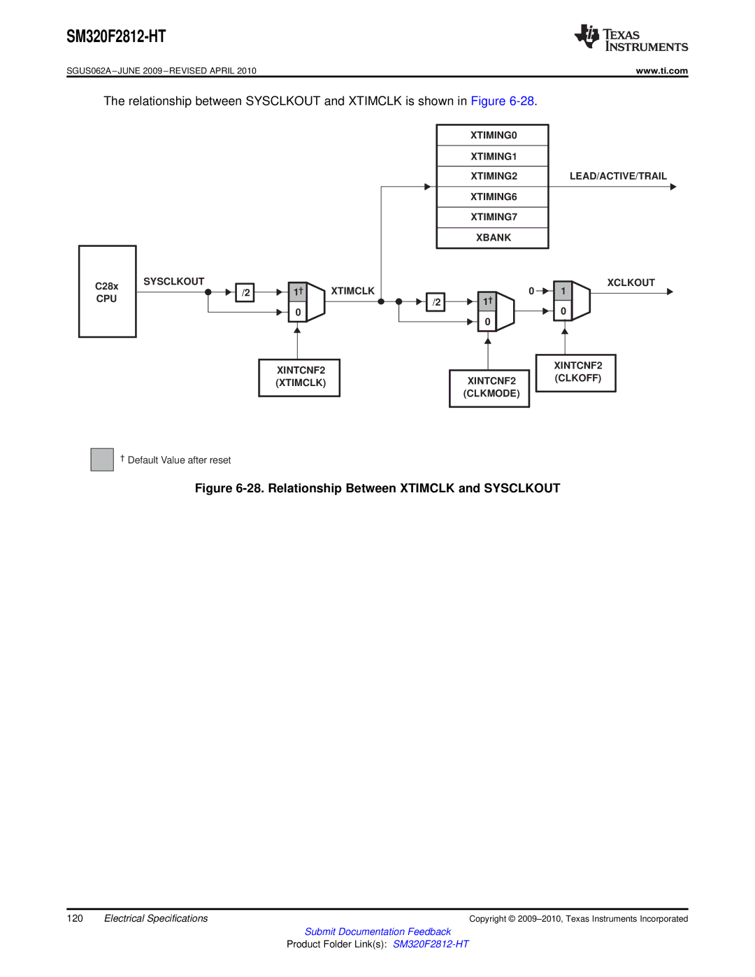 Texas Instruments SM320F2812-HT specifications Relationship Between Xtimclk and Sysclkout, XINTCNF2 Clkoff Xtimclk Clkmode 