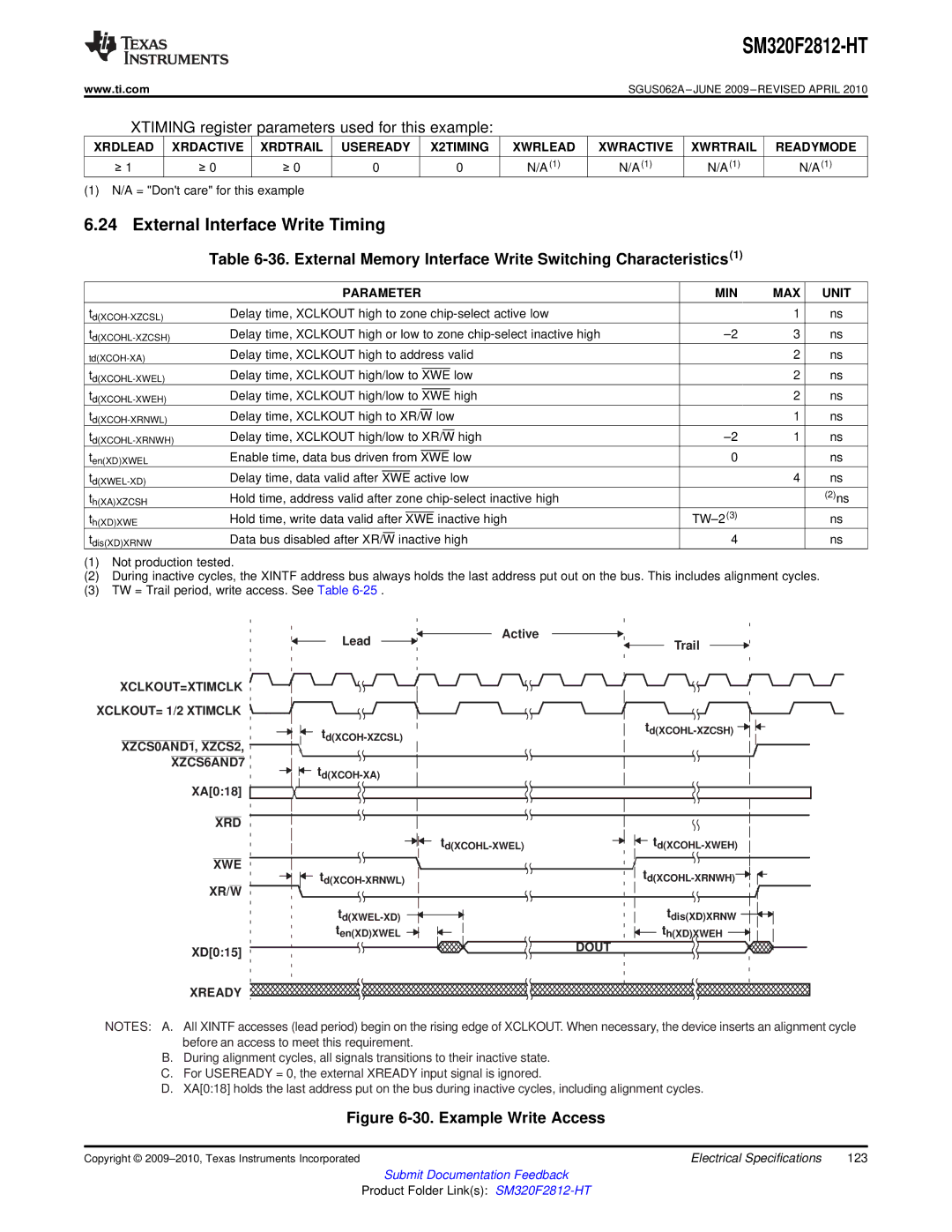 Texas Instruments SM320F2812-HT specifications External Interface Write Timing, Lead Active, Xclkout=Xtimclk, Dout 