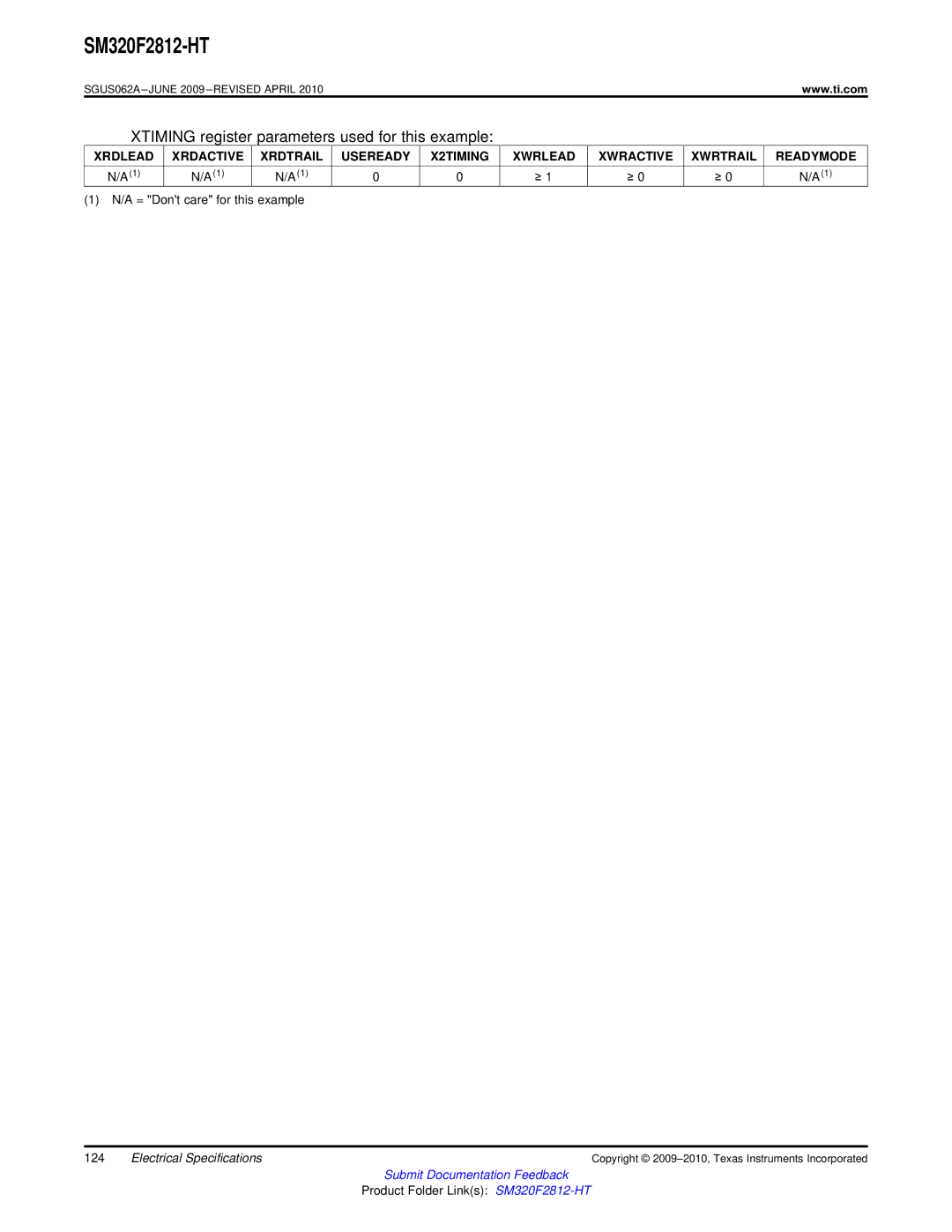 Texas Instruments SM320F2812-HT specifications 