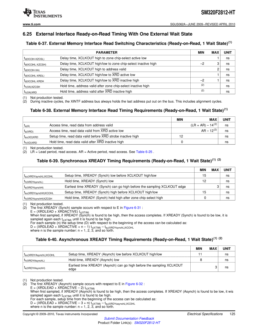 Texas Instruments SM320F2812-HT specifications Setup time, Xready Synch low before Xclkout high/low 